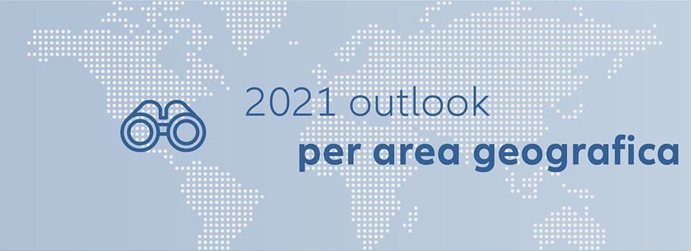 Outlook 2021 per area geografica